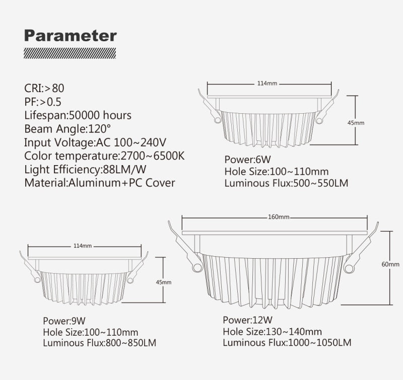 GLEDOPTO Zigbee ZLL 6W/9W/12W RGB+CCT LED Ceiling Light Smart Home Waterproof Remote Control Downlight work with Alexa Echo Plus