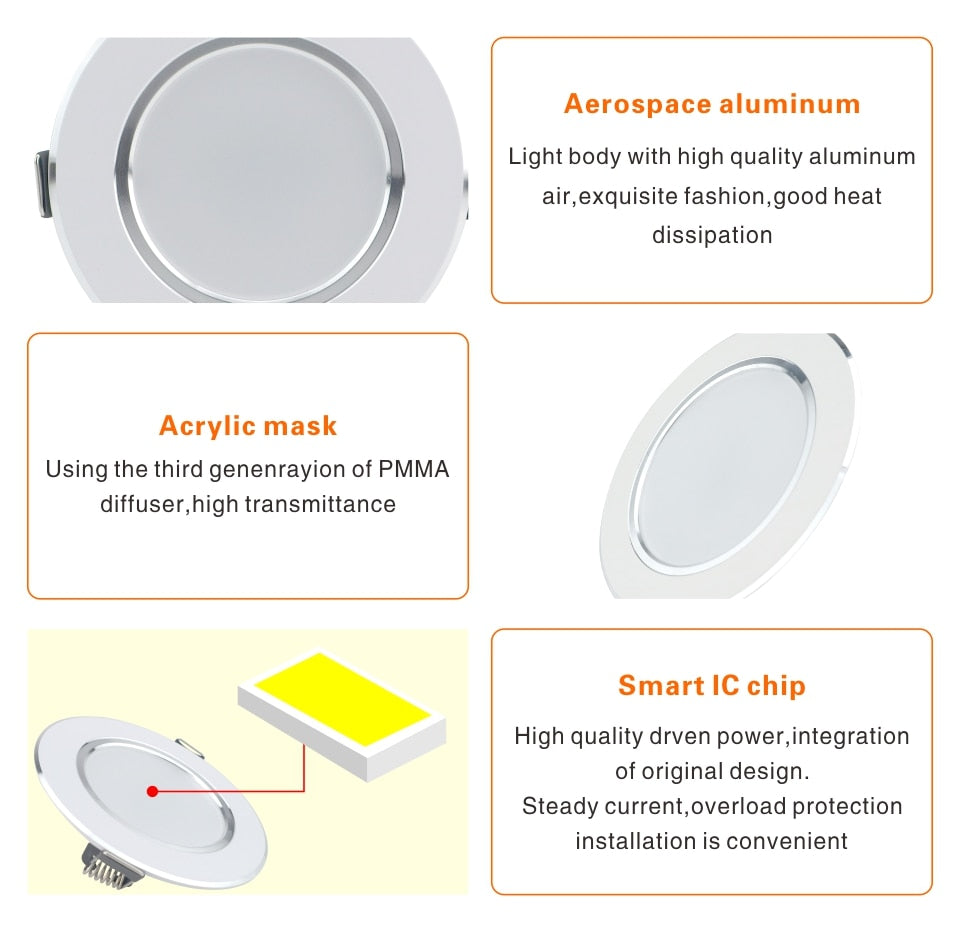 LED Downlight 220V 230V 240V Round Recessed Lamp 3W 5W 7W 9W 12W Led Bulb Bedroom Kitchen Indoor LED Spot Lighting