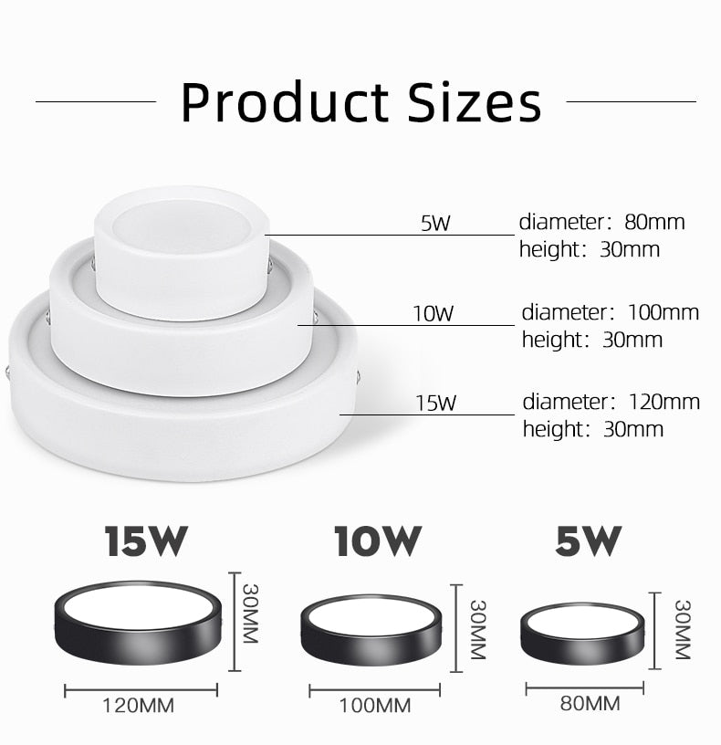 LED Downlight Mini Surface Mounted AC85-265V 5W 10W 15W Panel Spot Light Ultra Thin Ceiling Lamps Indoor Lighting For Kitchen