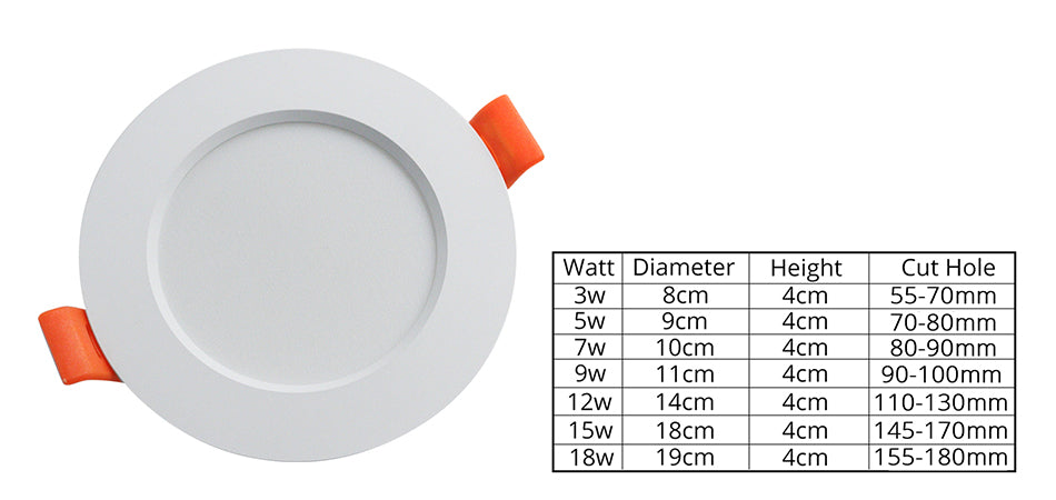 ZMISHIBO LED Downlights Ceiling Recessed Spot Lamp 3000K/4000K/6000K 3W 5W 7W 9W 12W 15W 18W 220V Living Room Kitchen Lamp