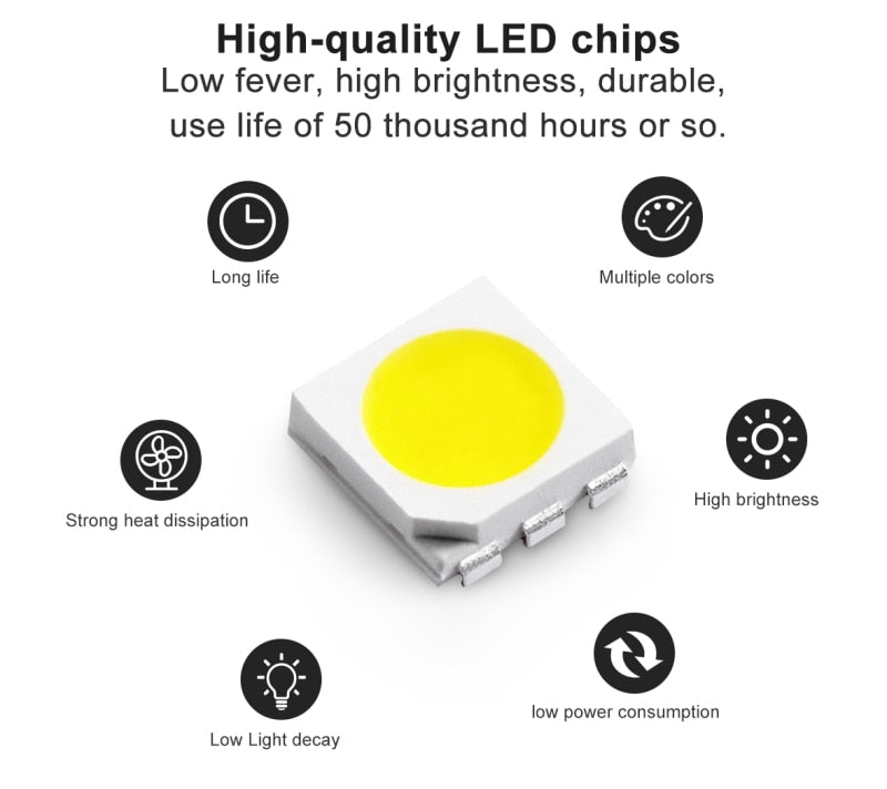 GLEDOPTO Zigbee ZLL 6W/9W/12W RGB+CCT LED Ceiling Light Smart Home Waterproof Remote Control Downlight work with Alexa Echo Plus