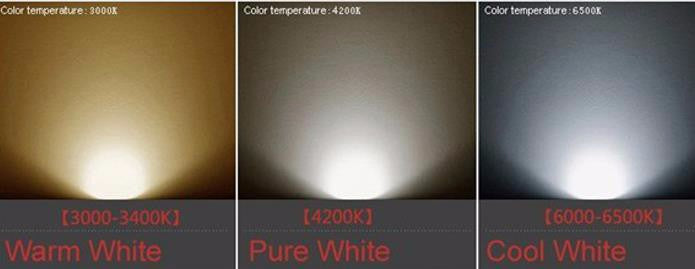 Downlight 10pcs Dimmable Mini LED downlight 5W COB Downlight Cabinet AC85-265V LED Jewelry lamp bookcase led ceiling