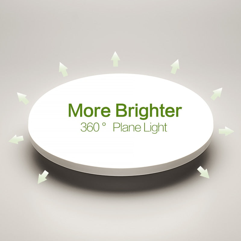 LED Panel light Surface Mounted Downlight Lamp AC85-265V 48W 36W 24W 18W 13W 9W 6W Ultra Thin LED Ceiling light For Kitchen Bath