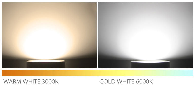 Round Surface Mounted LED Downlights 5W 7W 9W 12W Mounted Ceiling Lamps Spot Light 220V 110V Down Light black / white body