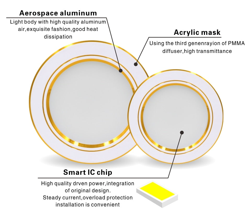 Ultra Bright Round LED Downlight 5W 7W 9W 12W 15W 18W Gold Ultra Thin Aluminum AC220V LED Down Light Ceiling Recessed Spot Light