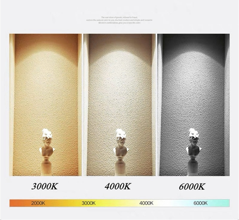 Circular Dimmable Recessed LED Downlights 7W 9W 12W 15W COB LED Ceiling Spot Lights AC110-240V LED Ceiling Lamps Indoor Lighting