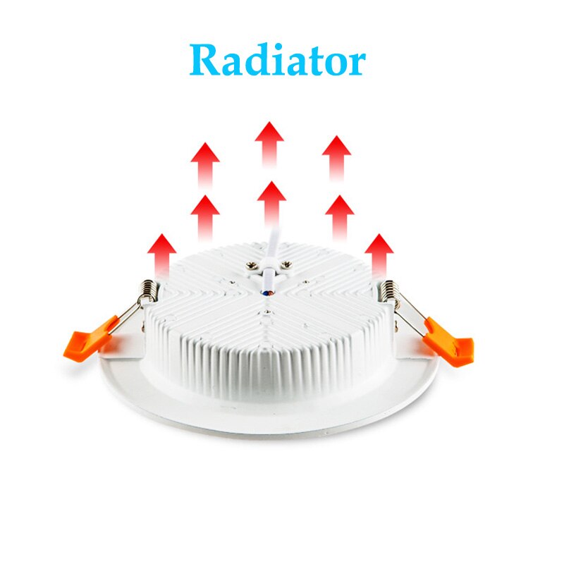 LED Downlight 3W 5W 7W 9W 12W 15W 18W Round Recessed Lamp 220V 230V 240V Led Bulb Bedroom Kitchen Indoor LED Spot Lighting