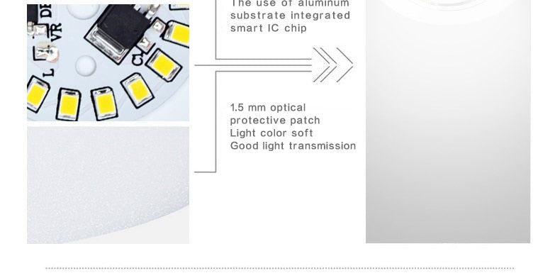 LED downlight 10pcs/lot 18W 15W 12W 9W 7W 5W 3W 220V / 110V ceiling lamp recessed downlights round led panel light