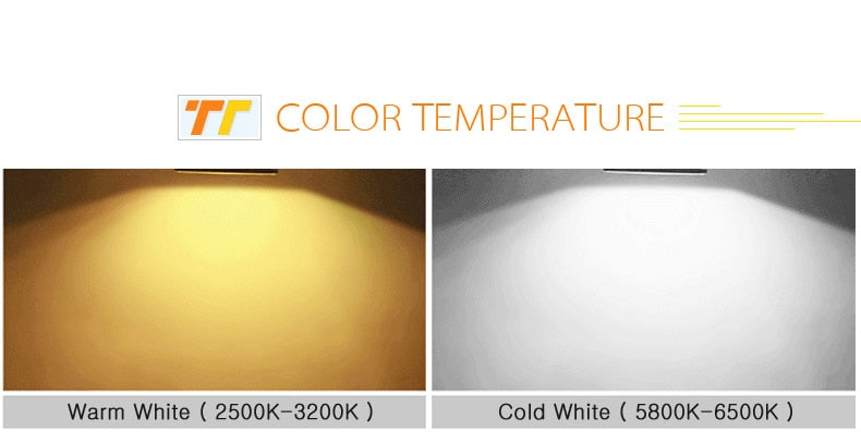 LED downlight 10pcs/lot 18W 15W 12W 9W 7W 5W 3W 220V / 110V ceiling lamp recessed downlights round led panel light