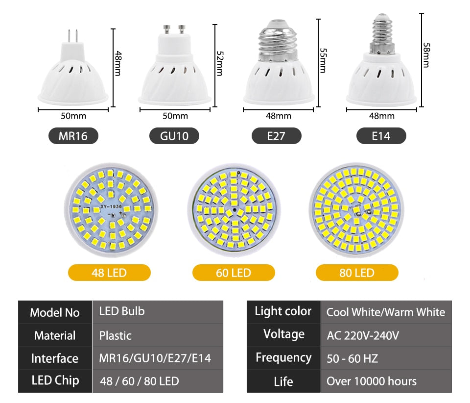 KARWEN Lampada LED Lamp bulb GU10 MR16 6W LED spotlight E27 E14 220V LED Downlight 48 60 80L Lampara LED light bulb for Bedroom
