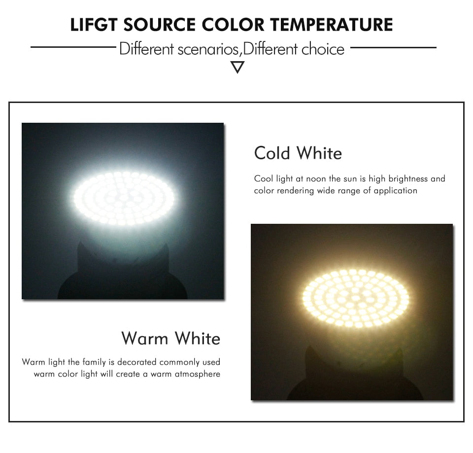 KARWEN Lampada LED Lamp bulb GU10 MR16 6W LED spotlight E27 E14 220V LED Downlight 48 60 80L Lampara LED light bulb for Bedroom