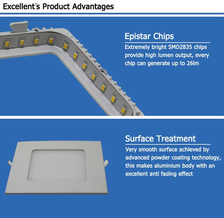 Ultra thin 3W 6W 9W 12W 15W 18W 24W Square LED panel downlight Round LED Ceiling Recessed Lights 4000K Neutral LED Panel Light
