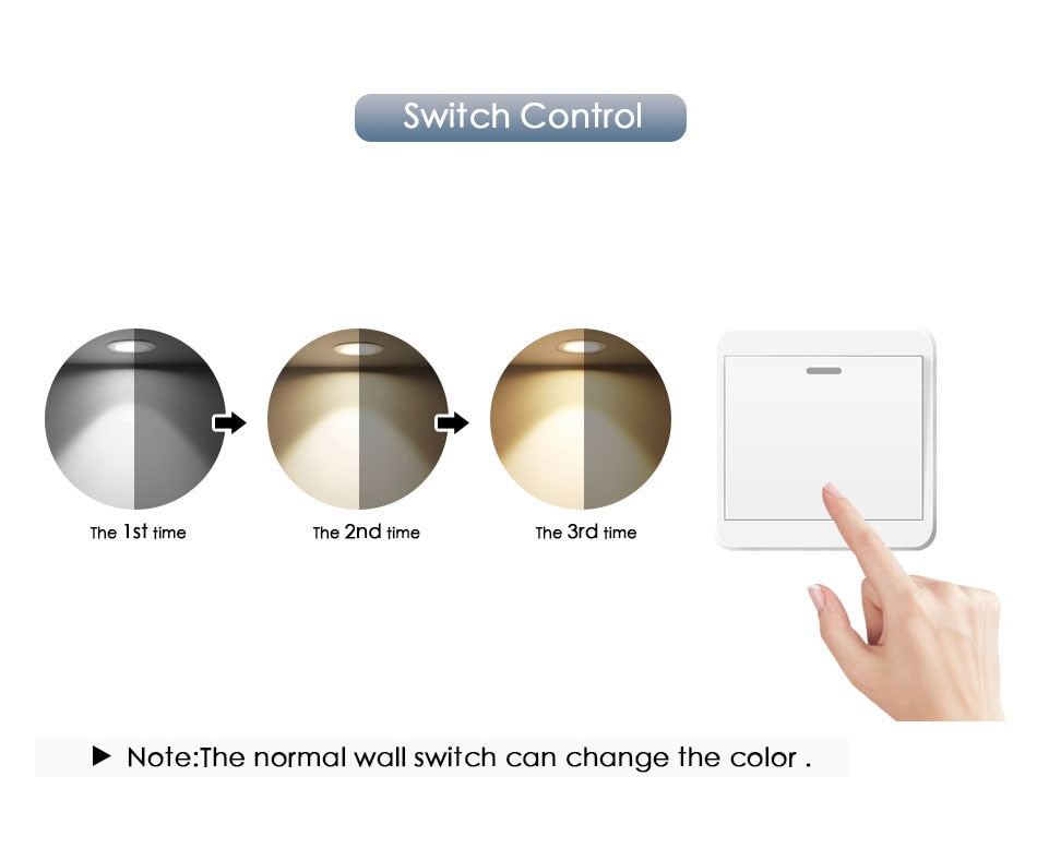 LED Downlight 3W 5W 7W 9W 12W 15W Round Recessed Lamp 220V 230V 240V 110V Home Decor Bedroom Kitchen Indoor Spot Lighting