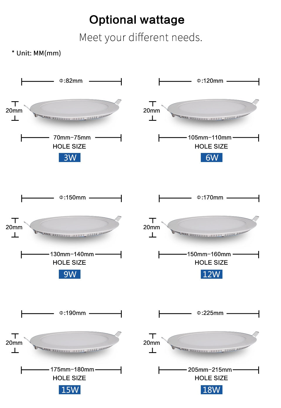 Ultrathin LED Downlight LED Round Panel Light 3W 6W 9W 12W 15W 18W Led Ceiling Recessed Grid Downlight Lamp Lighting 110V 220V
