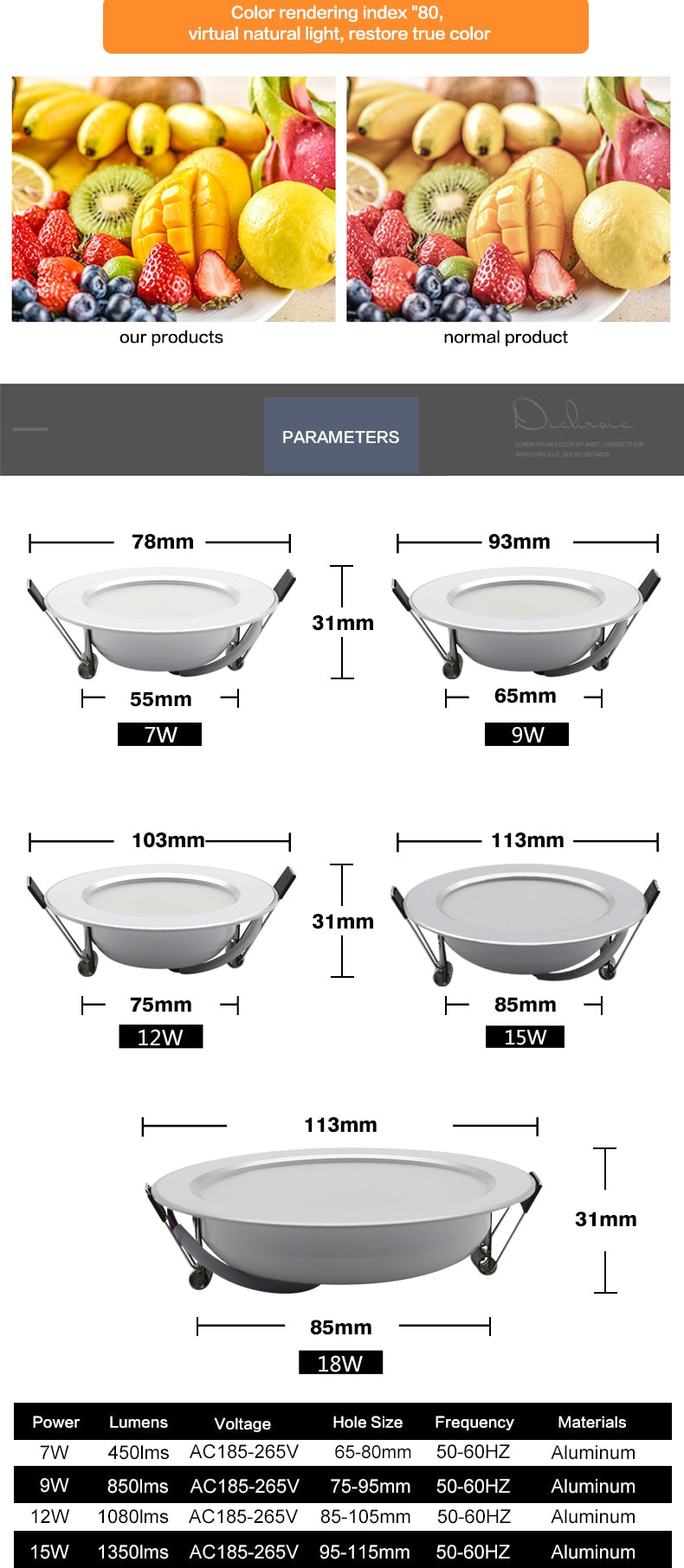 LED Downlight 18W 15W 12W 9W 7W Round Recessed Lamp AC 220V Led Down Light 240V Home Decor Bedroom Kitchen Indoor Spot Lighting