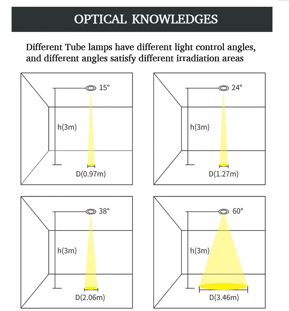 LED Ceiling Spotlight Surface Mounted Downlight 5W 7W 12W White/Black for Living Home Commercial Lighting New Design