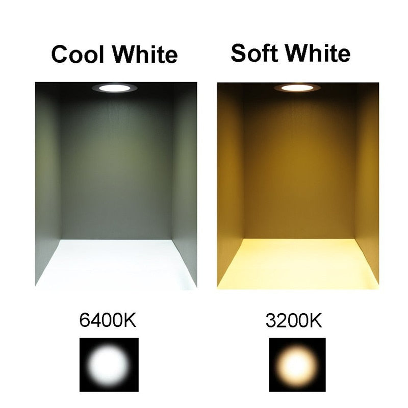 Tokili LED Ceiling Downlight 6-Pack for RV Boat Super Slim Puck Light Panel DC12V 3W Full Aluminum Finish Silver/White/Nickel