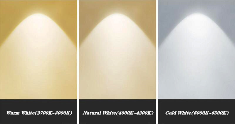 Dimmable Folding Rotating 360° LED Downlights 14W 20W 30W COB LED Ceiling Spot Lights AC85~265V LED Wall Lamps Indoor Lighting