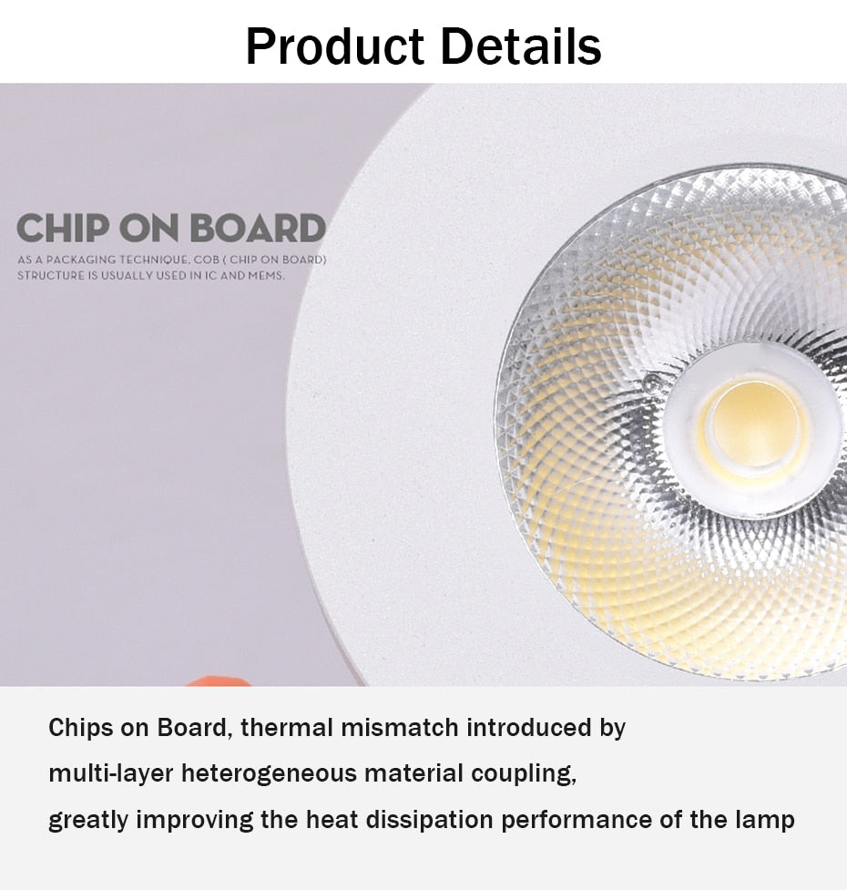 Angle Adjustable LED Ceiling Recessed Downlight 360 Degree Rotatable 3W 5W 7W 10W Ceiling Spot Light 3000K/4000K/6000K 220V