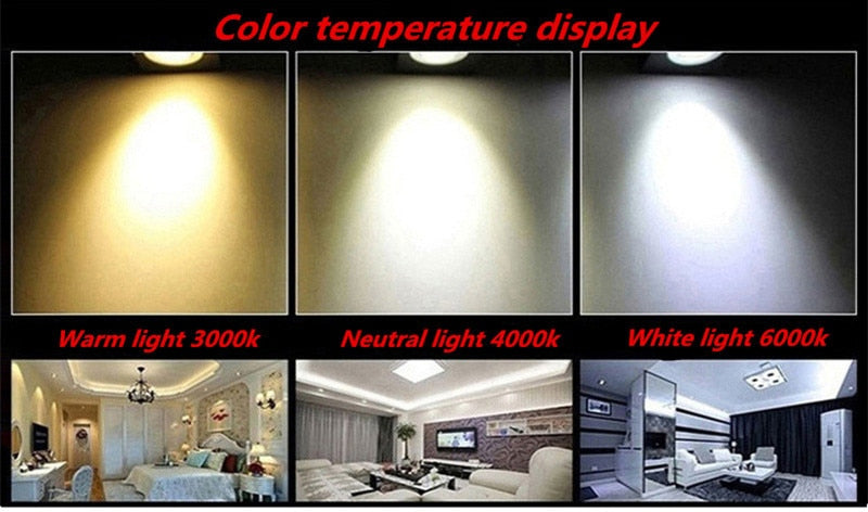 Dimmable super bright 4 heads recessed square LED Downlights COB 40W LED Spot lights LED decoration Ceiling Lamp AC85-265v