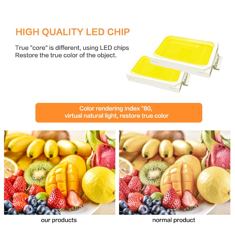 LED Downlight 10Pcs 7W 9W 12W 15W 18W Waterproof AC 220V 240V Recessed Round LED Ceiling Lamp Indoor Lighting LED Spot Light