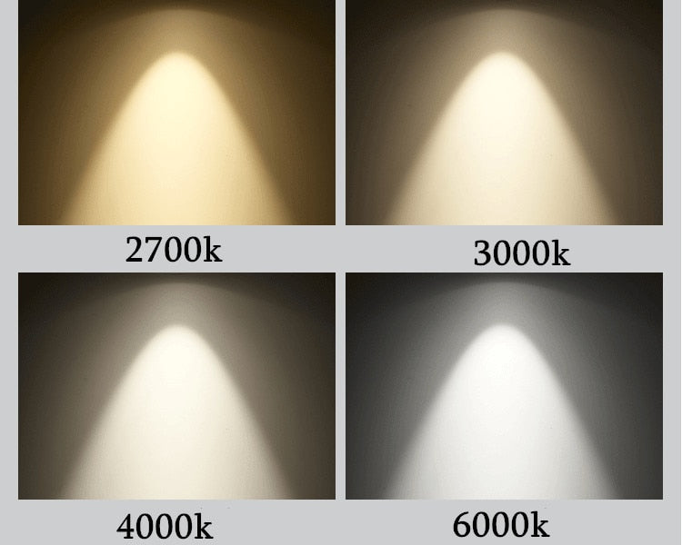 Dimmable Surface Mounted LED COB Downlight 2x7w/2x10w/2x15w Rotating LED Spot Light Ceiling Lamp with LED Driver AC110V/220V