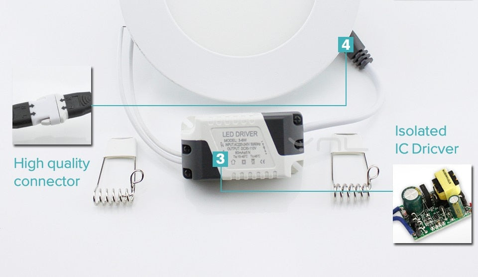 High brightness LED Panel light lamp AC 220V 3W 4W 6W 9W 12W 15W 18W led ceiling recessed downlight round panel light