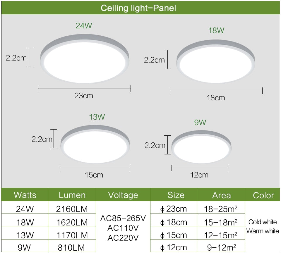 Living Room lights LED Ceiling Lamp Ultra-thin Cold White 9W 13W 18W 24W lighting fixture Ceiling Lights for Bedroom and kitchen