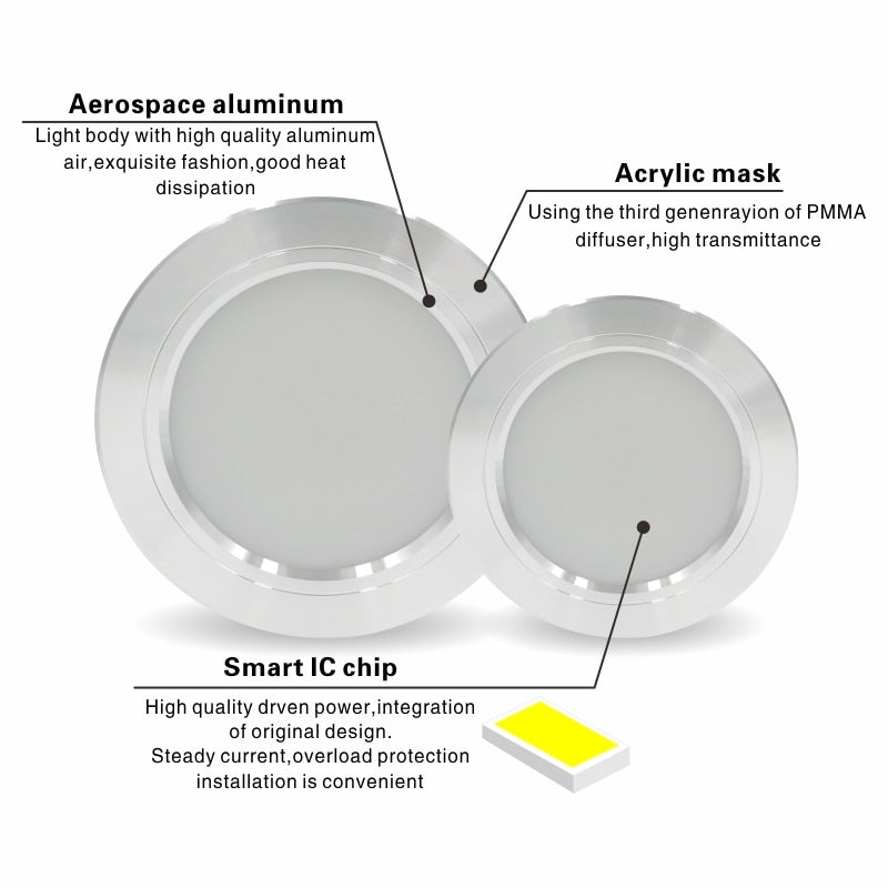 LED Downlight Silver Ultra Thin Aluminum 5W 9W 12W 15W 18W Down Light 220V 230V 240V Round Recessed Spot Lighting