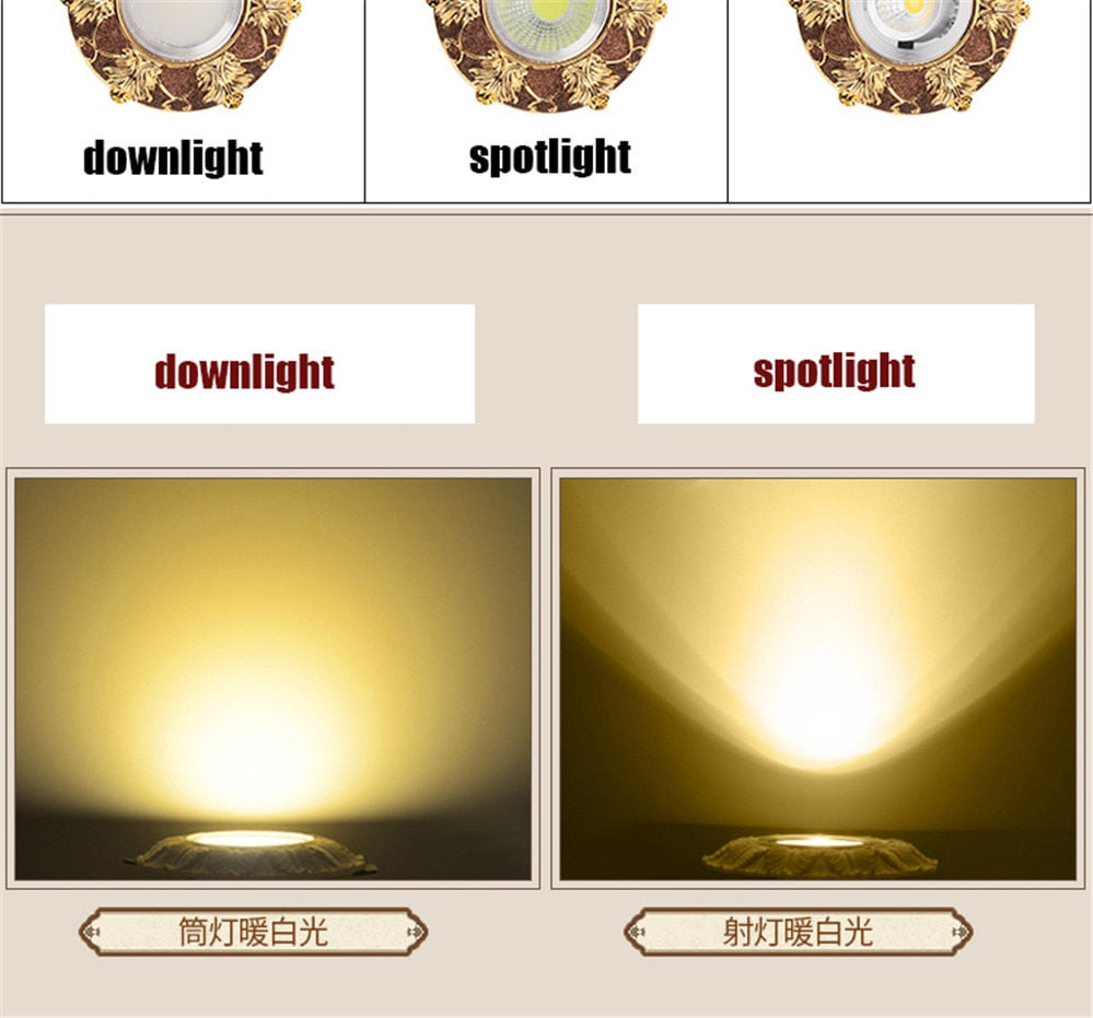 DBF Stretchable Recessed Ceiling Downlight 7W 10W 12W Black/White 360 Degree Rotatable 3000K/4000K/6000K Ceiling Spot Light