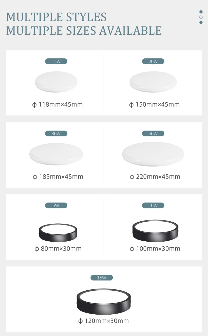 Round LED Panel Lights 15W 20W 30W 50W Downlight 220v LED Surface Ceiling Lamp For Kitchen Lighting