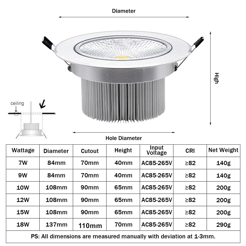 DBF Silver Body Round Dimmable LED Recessed Downlight 7W 9W 12W 15W 18W COB Ceiling Spot Light with LED Driver Indoor Lighting
