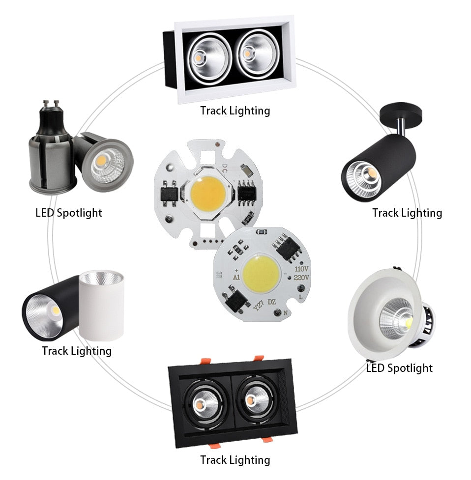 LED matrix 3W 5W 7W 10W 12W 20W 30W 50W smart chip IC lamp for indoor downlight searchlight matrix outdoor spotlight floodlight