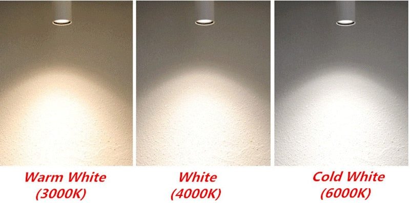 High quality Round Surface Mounted LED COB Downlights 7W 10W 15W LED Ceiling Lamps Spot Light AC110/220V driverless Downlight