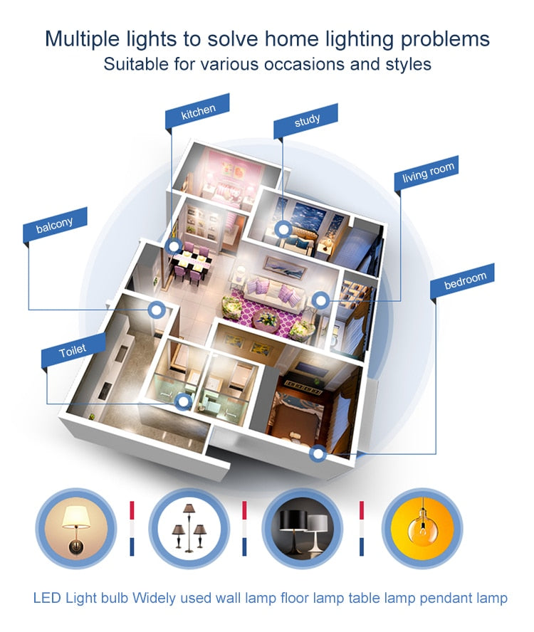 LED Bulb Lamps E27 AC220V 240V 10pcs Real Power LED Lamp 18W 15W 12W 9W 6W 3W Lampada LED Spotlight Table lamp LED Light