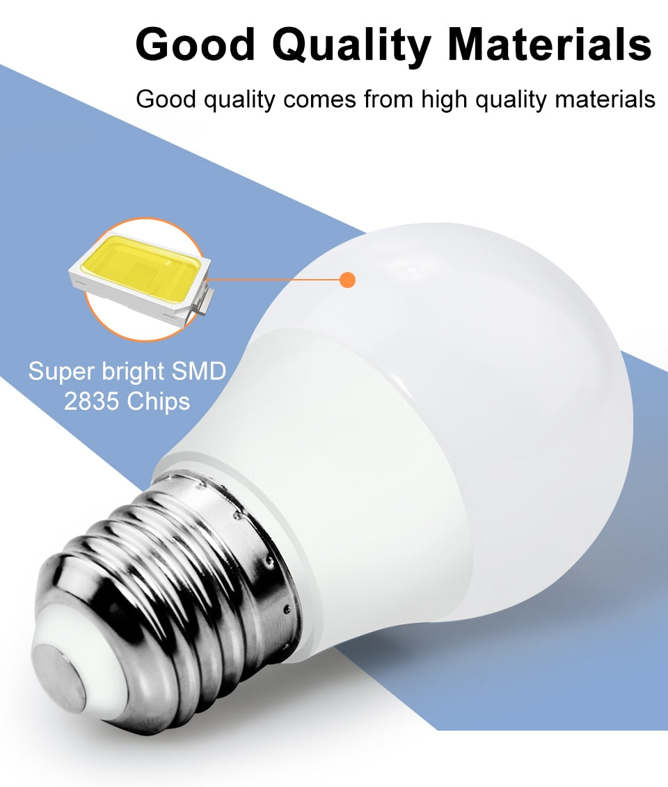 LED Bulb Lights 220v Spot Bulb E14 LED Lamp Indoor Light 3w 6w 9w 12w 15w 18w 20w LED E27 Candle Foco Lamp Spotlight Home Decor