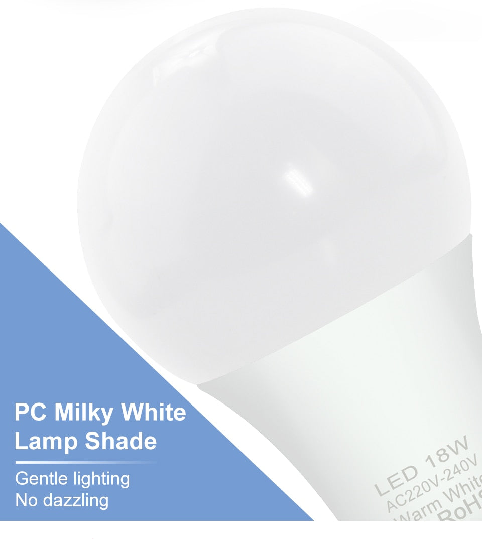 LED Bulb Lights 220v Spot Bulb E14 LED Lamp Indoor Light 3w 6w 9w 12w 15w 18w 20w LED E27 Candle Foco Lamp Spotlight Home Decor