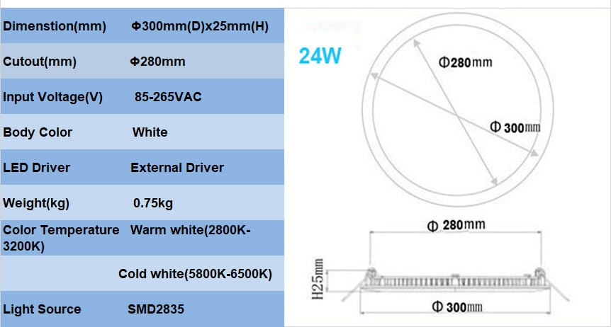 LED Panel Lights Ceiling Round Recessed Lamp Aluminum Ultra Thin Downlights 3W 4W 6W 9W 12W 15W 18W 24W Spotlight Light Fixtures