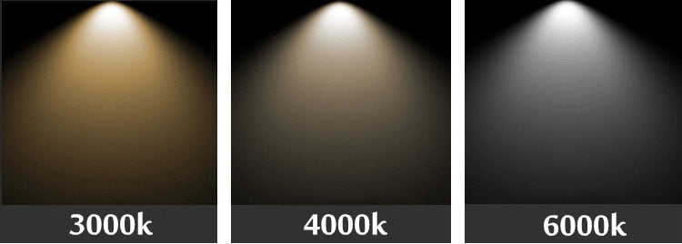 Square Dimmable Angle Adjustable LED Surface Mounted Downlight with Replaceable GU10 LED Bulb 7W/12W/15W LED Ceiling Spot Lamp