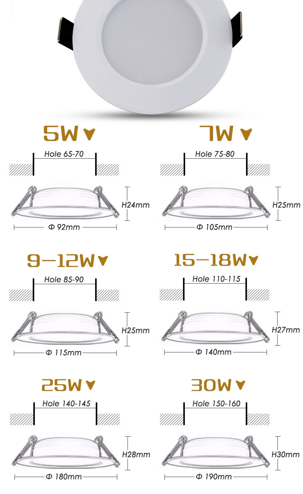 Dimmable Waterproof LED Downlight 10pcs 220V 5W/7W/9W/12W/15W LED Bulb Light Recessed LED Spot Light For Bathroom Kitchen