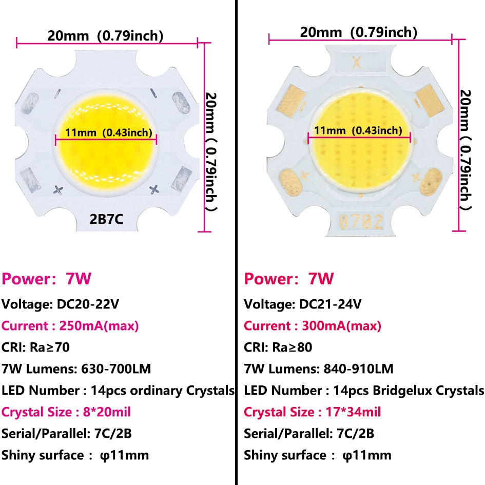 LED 20pcs 3W 5W 7W 10W Source Chip a lot High Power LED COB Light Bulb 20MM Light Lamp For DIY SpotLight Downlight Lamps