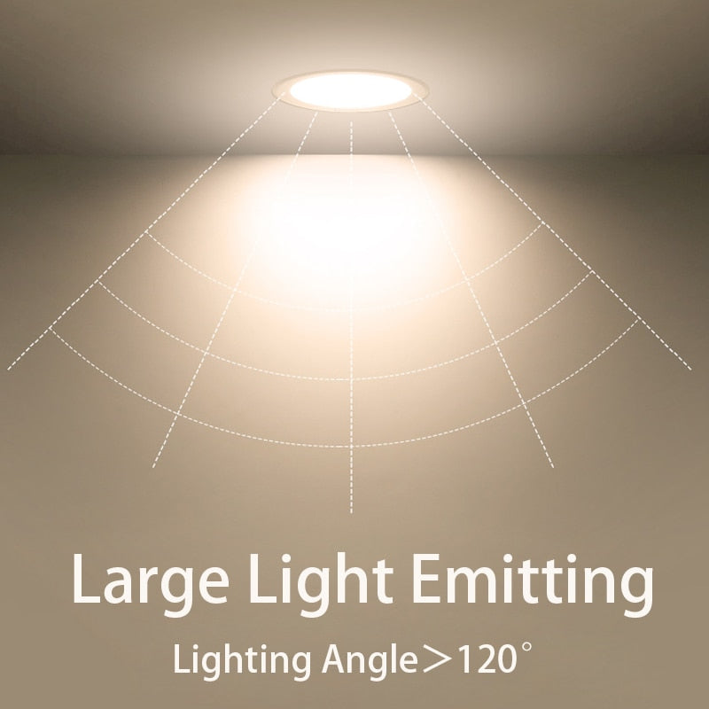 Led Spot Light 220V 110V Round Recessed Spotlights Led Downlight 5W 7W 12W 18W LED Ceiling Spot Lighting For Living Room Bedroom