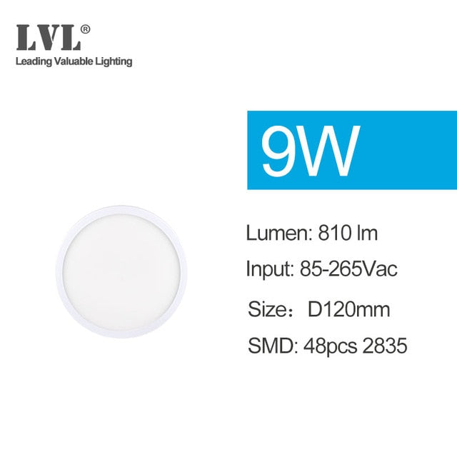 LED Downlight 6W 9W 13W 18W 24W Modern Surface Mount Downlight AC85-265V For Kitchen Bedroom Aisle Bathroom Lamps