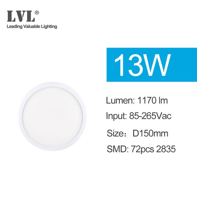 LED Downlight 6W 9W 13W 18W 24W Modern Surface Mount Downlight AC85-265V For Kitchen Bedroom Aisle Bathroom Lamps
