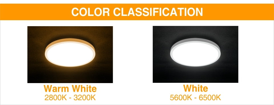 LED Panel light Surface Mounted Downlight Lamp AC85-265V 48W 36W 24W 18W 13W 9W 6W Ultra Thin LED Ceiling light For Kitchen Bath