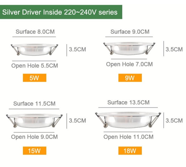 LED Spotlight Downlight 3W 5W 9W 15W 18W Aluminum Ultra Thin Round Recessed Panel Lamp AC 220V 110V LED Spot Light