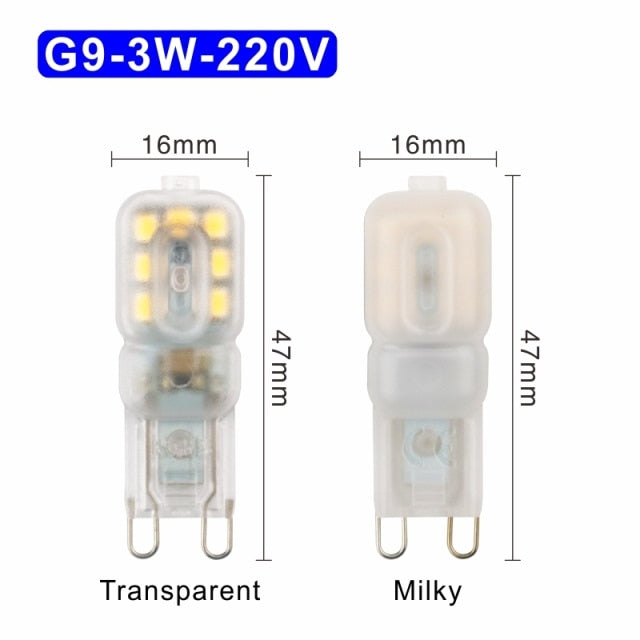 LED Bulb 3W 5W G4 G9 5pcs/lot Light Bulb AC 220V DC 12V LED Lamp SMD2835 Spotlight Chandelier Lighting Replace Halogen Lamps