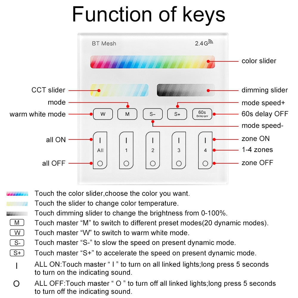 RGB Warm Cool White 5in1 LED Ceiling Lamp DownLight 6W 9W 5W 15W WIFI/Bluetooth Spotlights APP/Music Controller Timer Dimmer
