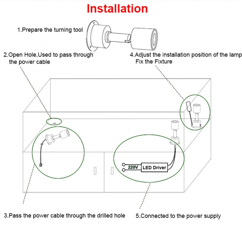 Recessed Led Mini Downlights 3W AC90-260V DC12V 360 Degree Rotating Spot Lighting LED Ceiling Down Lamp Indoor Lighting