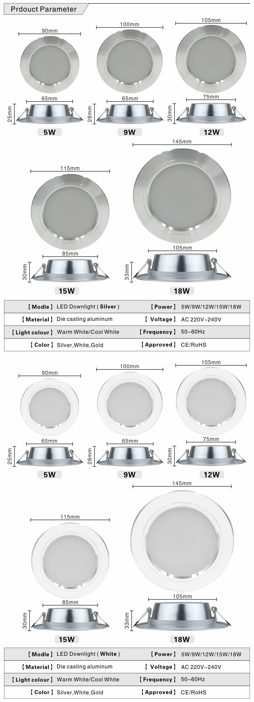 Led Downlight 5W 9W 12W 15W 18W 220V Ceiling Light Recessed Down light Round Led Panel Light Cold Warm white LED Spot light